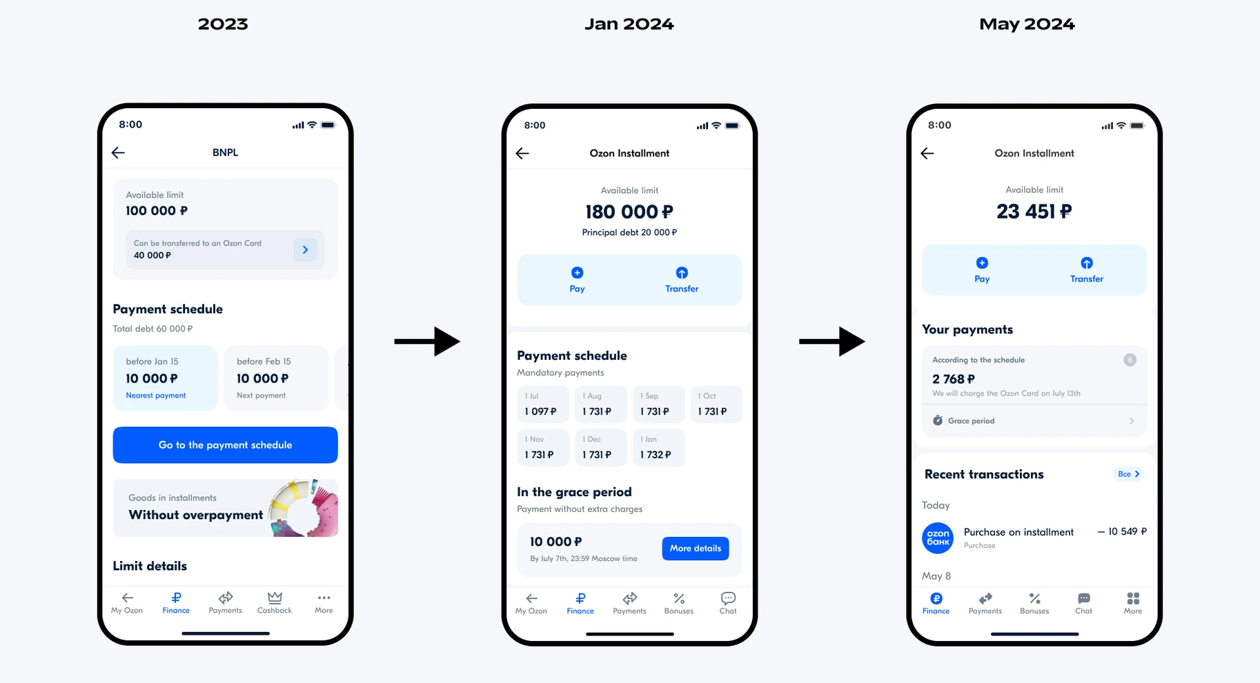 App design